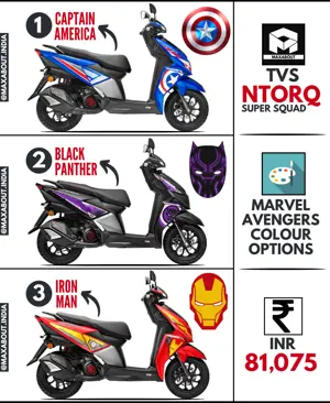TVS NTorq 125 Super Squad Colour Options and Price